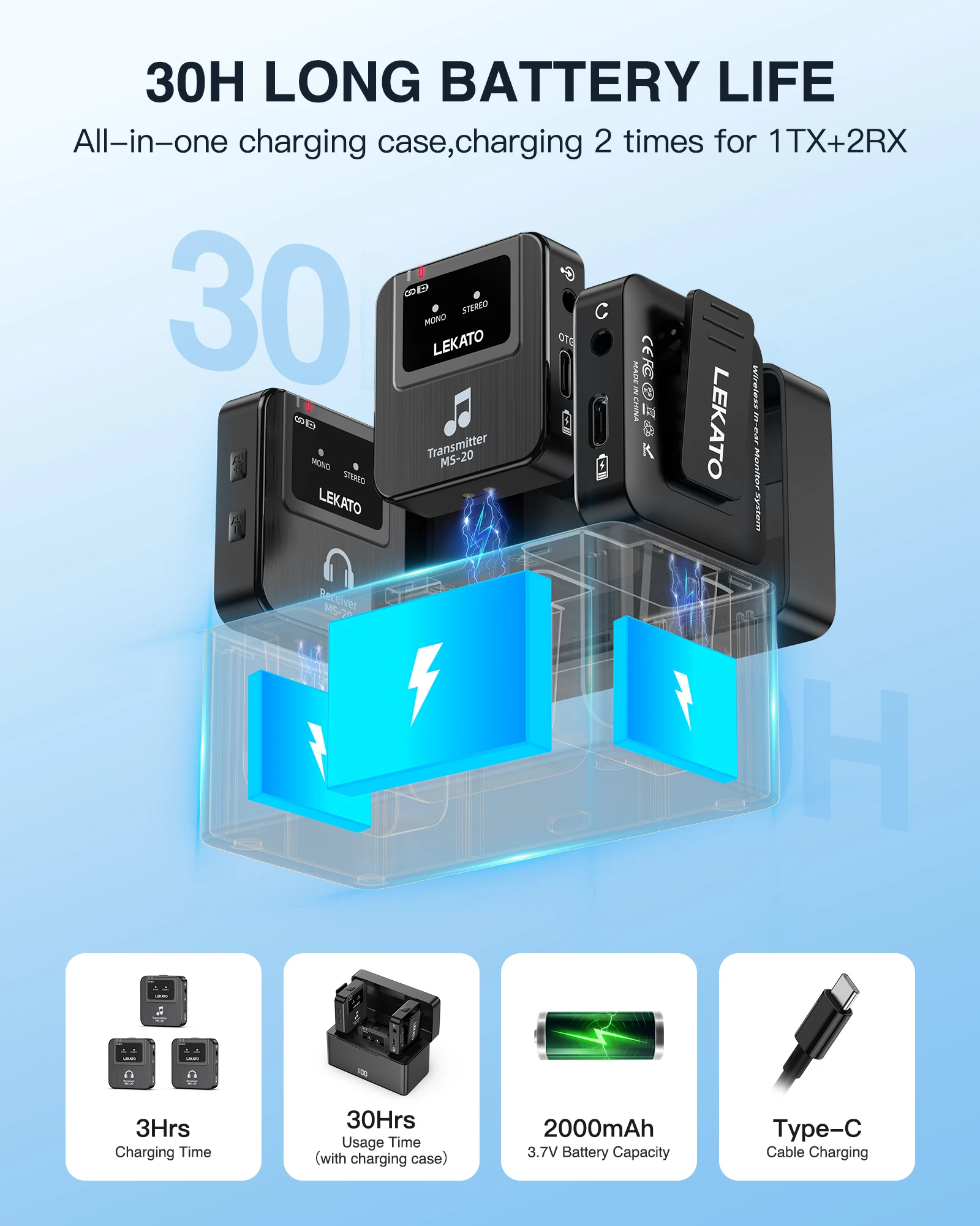 Sistem Monitor In-Ear Nirkabel - In Ear Monitor Iem ulasan dan harga